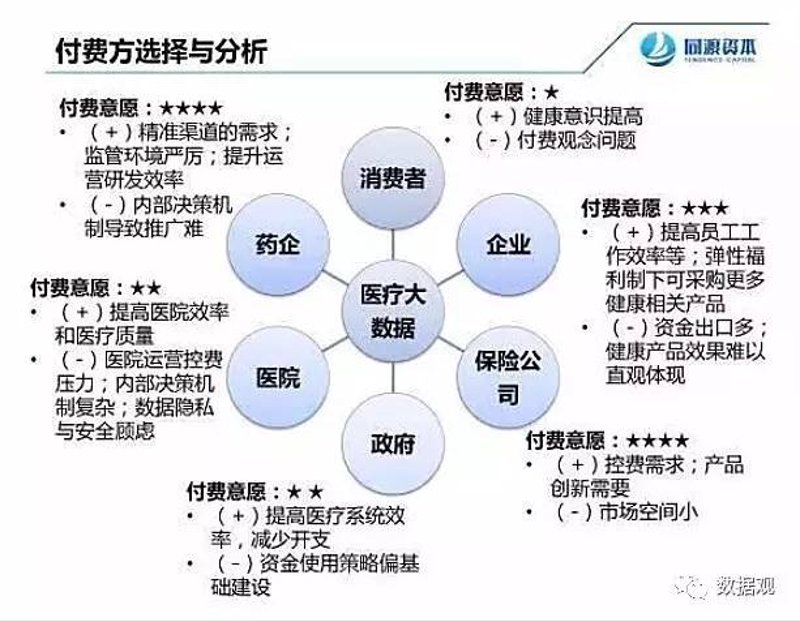 医疗AI算法：革新医疗服务质量