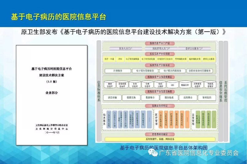 智能辅助诊断系统:医疗行业的创新风向标